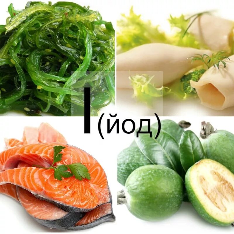 Список йодосодержащих продуктов для щитовидной железы