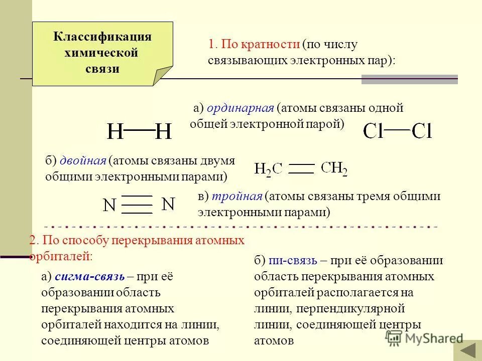 Кратность ковалентной связи. Одинарные связи в химии примеры. Как определить число общих электронных пар. Число связывающих электронных пар. Число общих электронных пар.