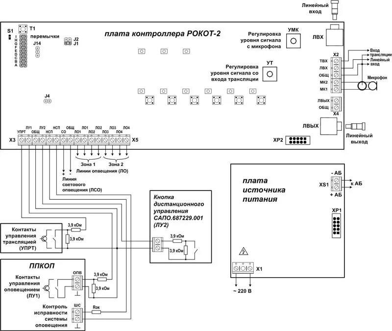 Гост система оповещения 2021. Рокот-4 прибор управления с акустической системой. Прибор управления оповещением рокот 2.2. Рокот-2 прибор управления с акустической системой. Блок управления речевым оповещением"рокот-2".