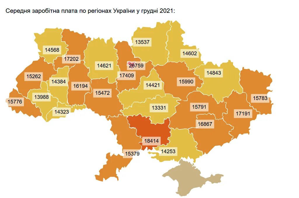 Карта плотности населения Украины на 2021. Средняя зарплата в Украине 2021. Население Украины по областям на 2021. Средние зарплаты на Украине по регионам. Какая зарплата в украине