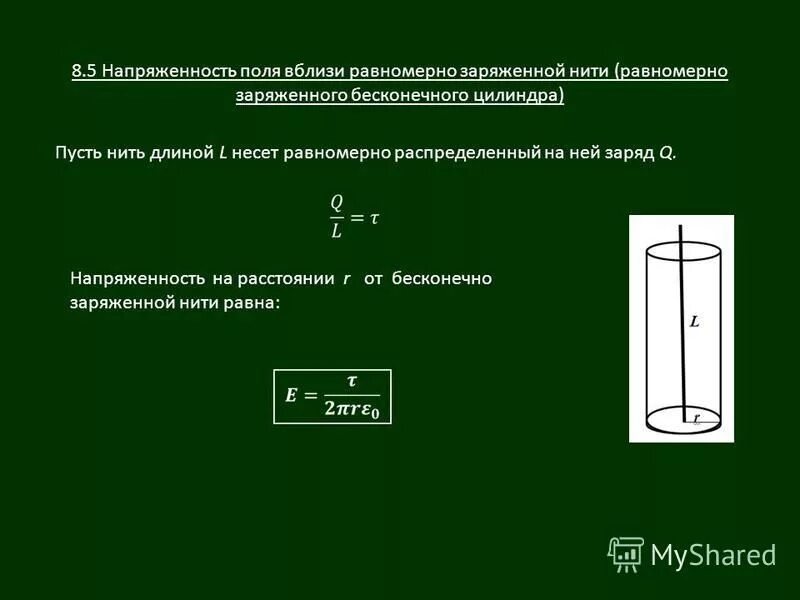 Бесконечная прямая нить заряжена равномерно