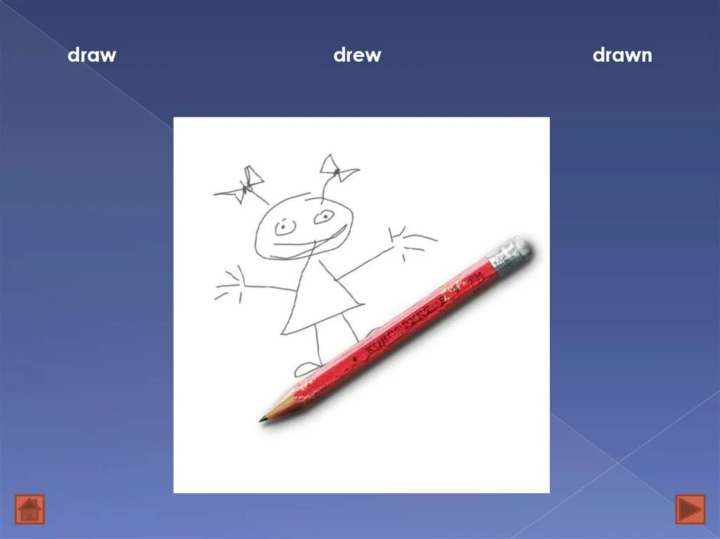 Draw Drew drawn неправильные глаголы. Draw Drew глаголы. Draw Drew drawn 3 формы. Draw Drew правило. Draw неправильный