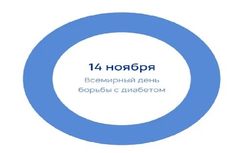 Сахарный диабет после 40 лет