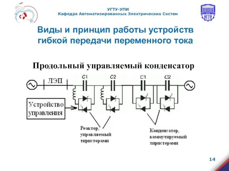 Электрические передачи тесты. Управляемый конденсатор. Универсальный последовательный Интерфейс. Гибкие (управляемые) системы электропередач. Реактор переменный ток.