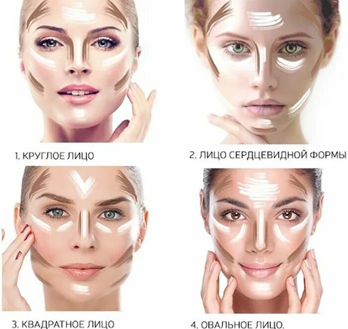 хайлайтер на круглое лицо. бронзатор для лица для блондинок. схема нанесения румян. треугольный профиль лица. скульптор на круглое лицо.