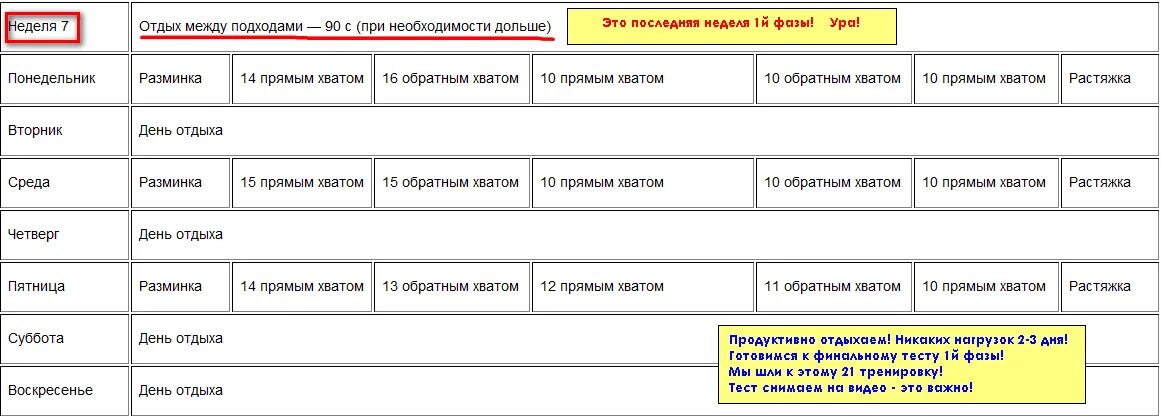 Сколько отдыхать мышцам после тренировки. Отдых между подходами. Сколько отдых между подходами. Сколько нужно отдыхать между подходами. Продолжительность отдыха между подходами.