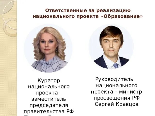Руководителем национального проекта является Руководителем национального проекта является