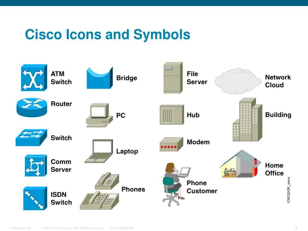 Сервера бридж. Cisco значок. Иконка сервера Cisco. Файловый сервер Cisco. Иконки Cisco для Visio.