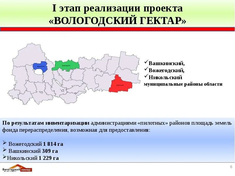 Сайт дзо вологодская область. Вологодский гектар. Муниципальный район Вологда. Вологодская область презентация. Вологодская область площадь территории.