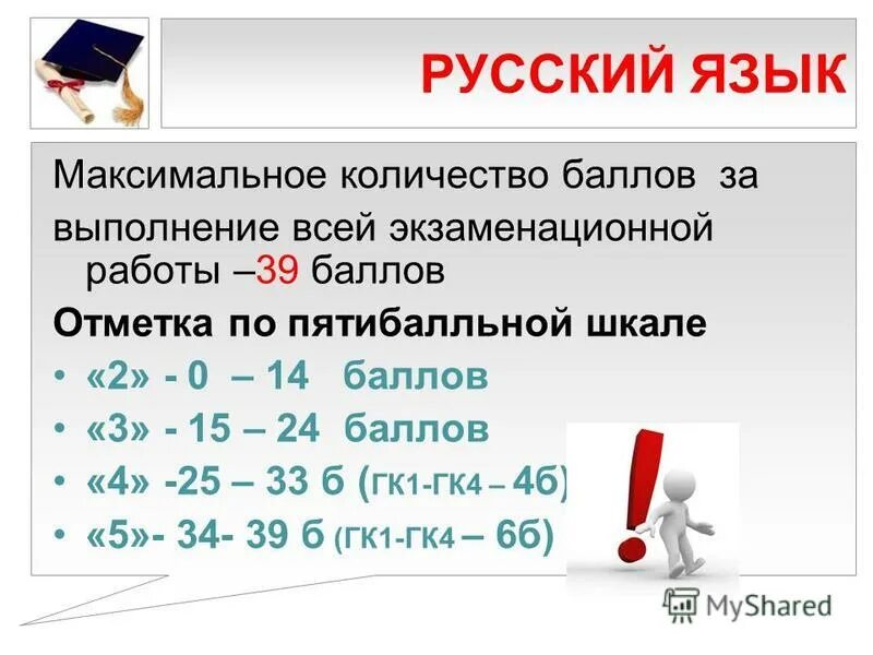 Огэ влияет на оценку в аттестате. Влияют ли баллы огэ. Влияет ли оценка огэ на аттестат. Шкала оценки гиа. Проходной балл огэ 2022.
