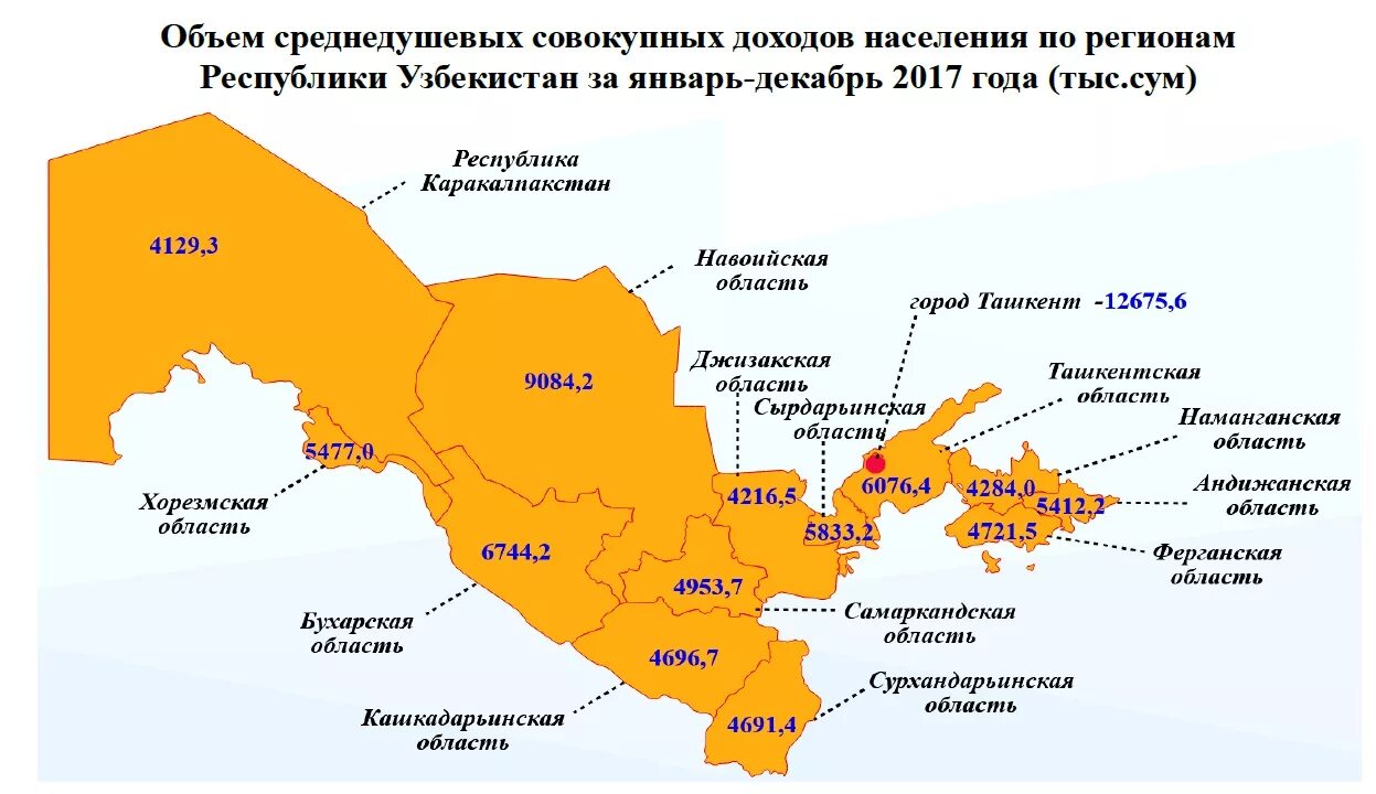 Узбекистан сколько нужно. Плотность населения Узбекистана. Карта плотности населения Узбекистана. Население Узбекистана карта. Карта по плотности населения Узбекистан.