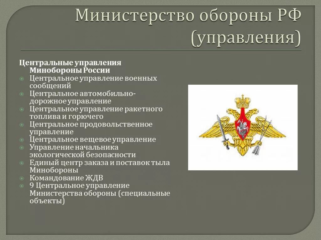 Статус министерства обороны. Структура обороны РФ. Структура Министерства обороны. Правовой статус Министерства обороны РФ. Схема Министерства обороны РФ.