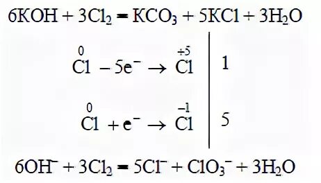 Хлор с гидроксидом калия горячий