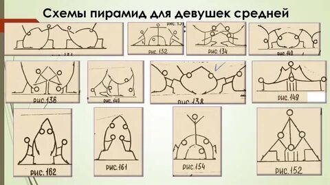 Схема средняя