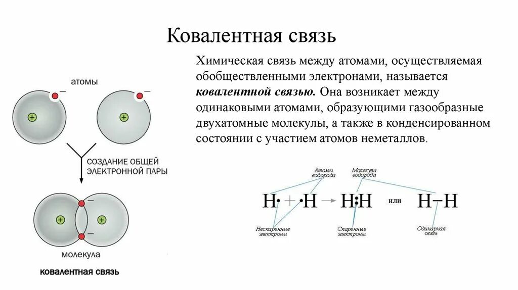 Части атома. Электронные пары между атомами. Спаренные электронные пары. Химическая связь между электронами. Простые одинаковые атомы