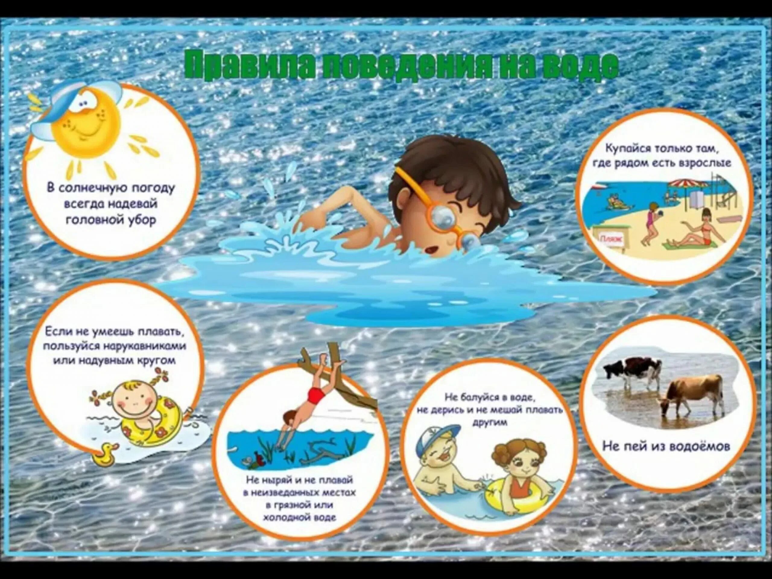 Безопасное поведение детей в летний период. Правила поведения на воде. Правила поведения навводе. Праавило поведение на воде. Правила безопасности на воде.