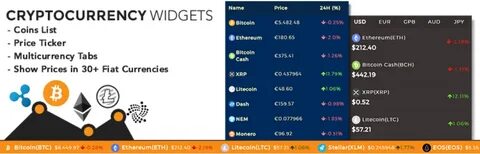 Crypto plugin