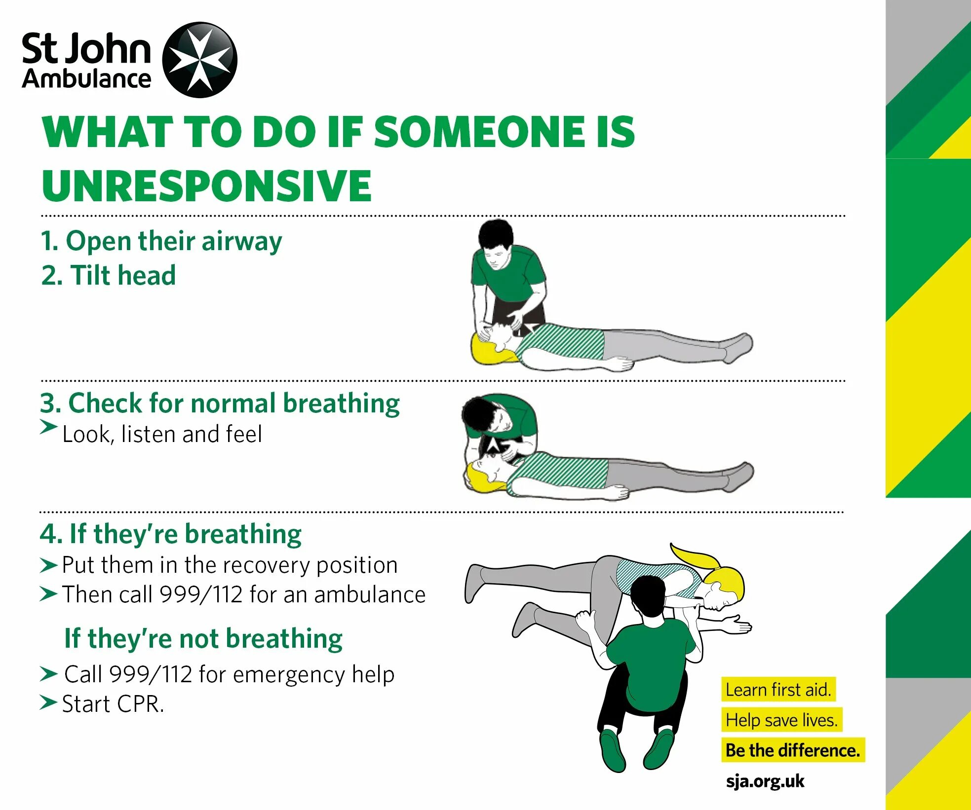 Recovery position first Aid. What is the first Aid. Positions for first Aid. Breathing position first Aid. First position