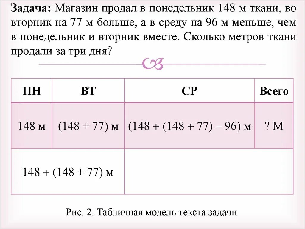 Задачи магазина часы. Задачи магазина. Задача магазин продал. Задача в магазине продается. Магазин продал за три дня.