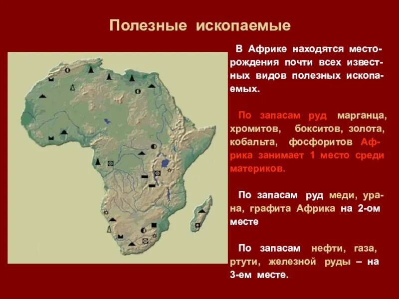 Какими богатыми ископаемыми богата африка. Полезные ископаемые Африки 7 класс география. Карта полезных ископаемых Африки 7 класс. Карта Африки рельеф и полезные ископаемые. Полезные ископаемые Африки.