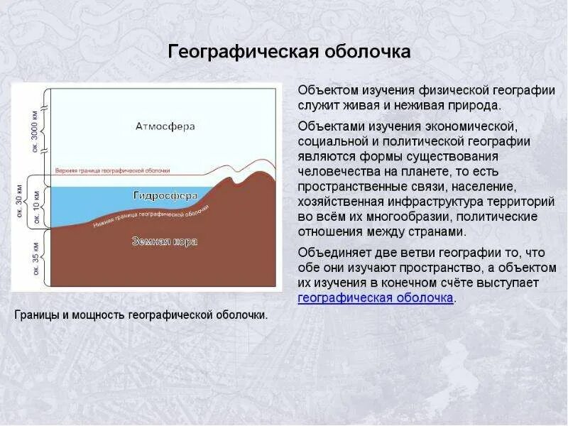 Что изучает географическая оболочка. Предмет изучения современной географии. Методы исследования географической оболочки. Методы изучения географической оболочки. Географическая оболочка характеризуется определенными