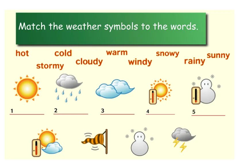 Weather test