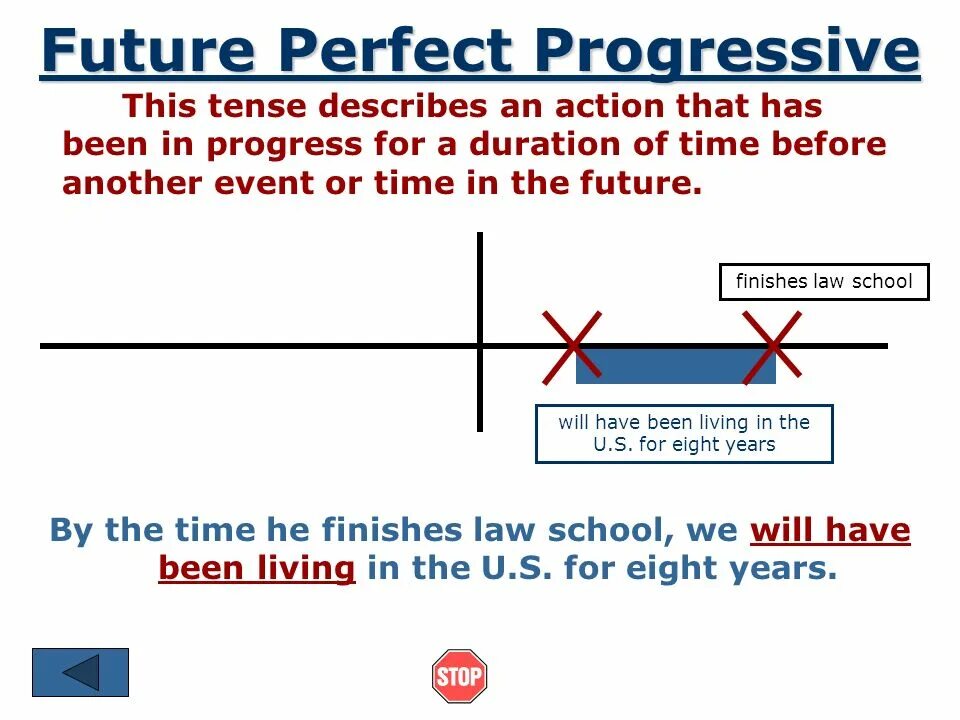 Reviewing Verb Tenses References © 2001 by Ruth Luman. - ppt download