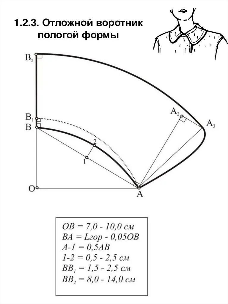 Воротник с цельнокроеной стойкой построение. Чертеж стояче-отложного воротника с отрезной стойкой. Построение выкроек воротников. Построение выкроек воротников. Построение выкройки отложного воротника.