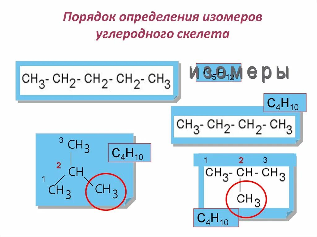 Изомеры углерода 7. С7н16 изомеры и структурные формулы. Изомеры углерода 7. Изомеры углерода 7. Сокращенные структурные формулы веществ.