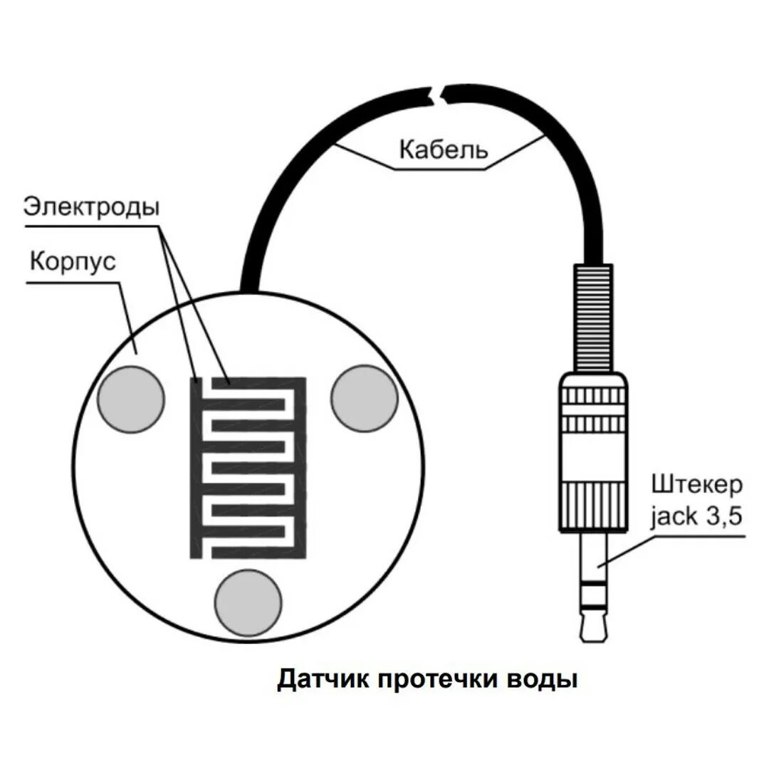 Датчик утечки воды схема подключения. Sw007 датчик протечки схема подключения. Датчик протечки воды схема подключения. Датчик протечки воды wsp2 схема.