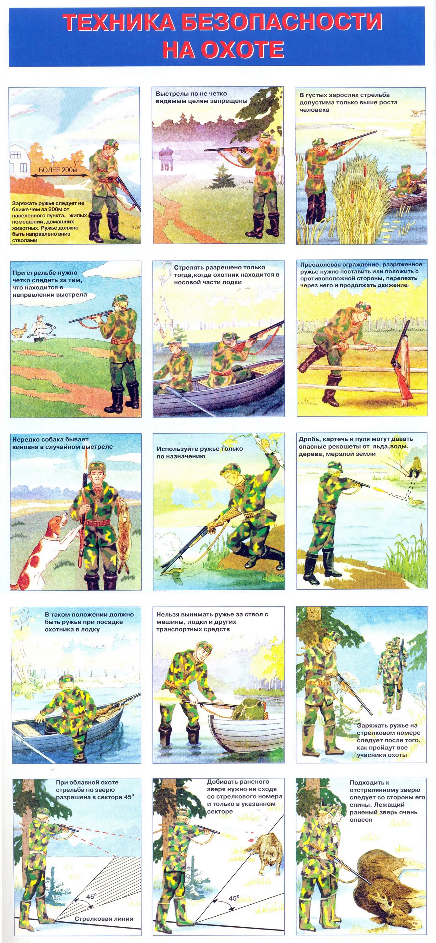 что нужно знать охотнику. тб на охоте. что нужно знать охотнику. тб на охоте. охотничье снаряжение.