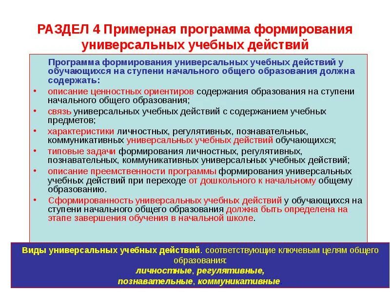 Ступень образовательной программы. Программа формирования универсальных учебных. Программа формирования универсальных учебных действий. Сформированность учебных действий. Программа формирования УУД.