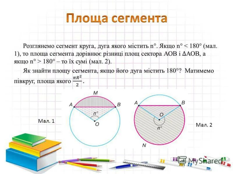 Площадь сектора и сегмента. Сегмент окружности.