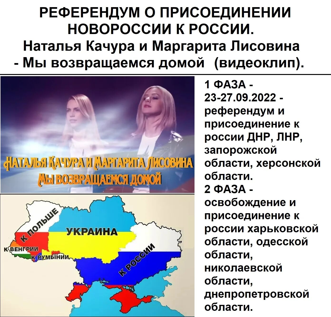 Значение присоединения новороссии и крыма. Присоединение Новороссии к России. Референдум о присоединении ДНР И ЛНР К России. Референдум о присоединении к России. Референдум о присоединении Украины к России.