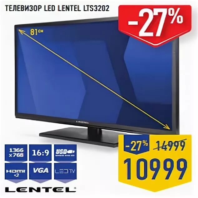 Купить телевизор в ленте. Телевизор Lentel lts3202. Телевизор Lentel lts3202 характеристики. Телевизор Lentel lts1903. Модель матрицы ТВ Lentel lts3202 n10.