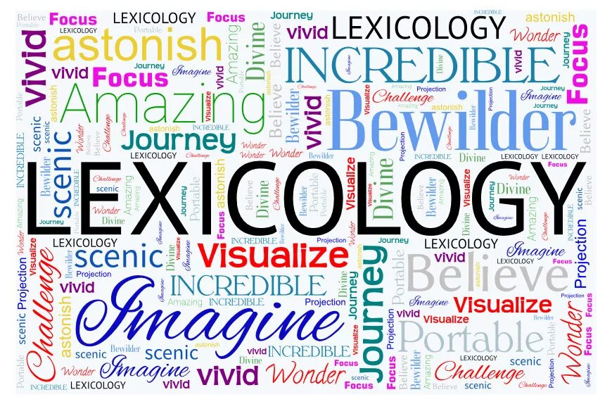 The word science means. English Lexicology. Лексикология английского языка. Облако слов на английском. Картинка Lexicology.