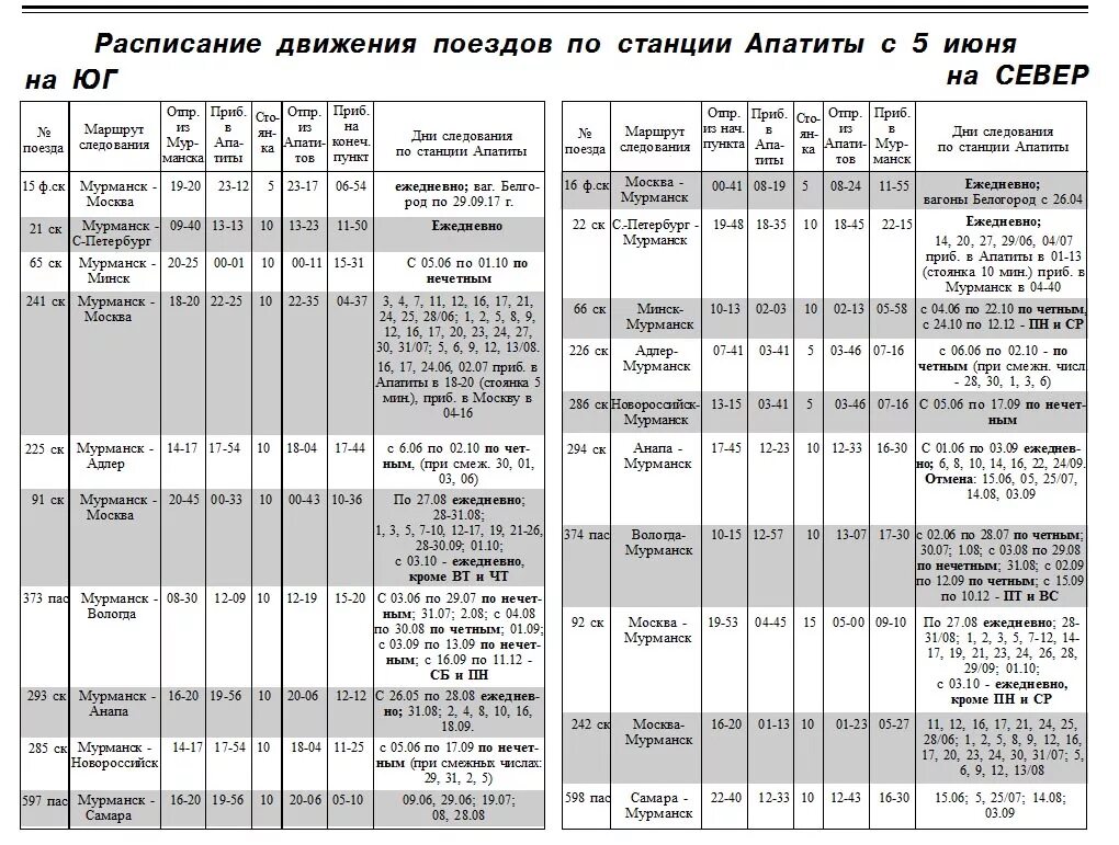 Расписание поездов архангельск на июнь 2024. Расписание поездов. Расписание поездов Мурманск. Расписание поездов Апатиты. Расписание движения поездов Апатиты.