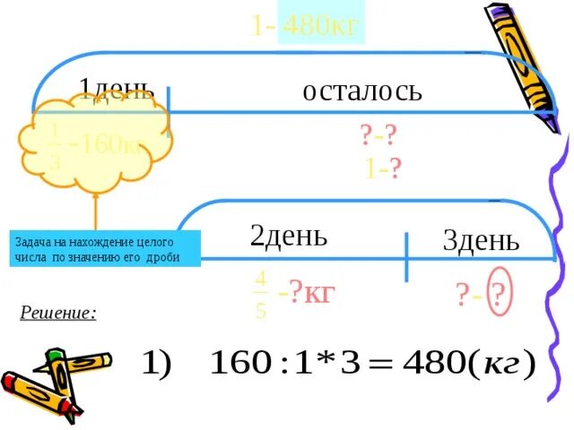 Задачи на нахождение числа по его дроби. Задача на нахождение числа по его значению. Число по его дроби задачи. Задачи на нахождение числа по значению его дроби.