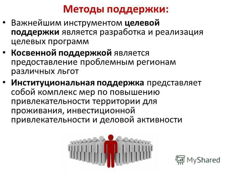 Особенности безработицы. Поддерживающий подход. Поддерживающий подход. Методы сппр. Методы поддержки и развития инициативности.