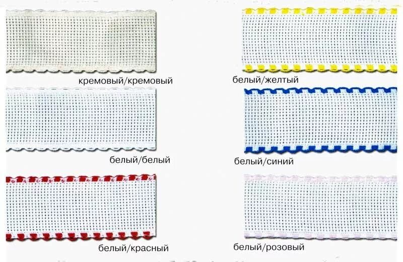 Таблица канву. Канва лента для вышивки крестом. Вышивка на ленточной канве. Ленточная канва схемы. Вышивка на ленточной канве схемы.