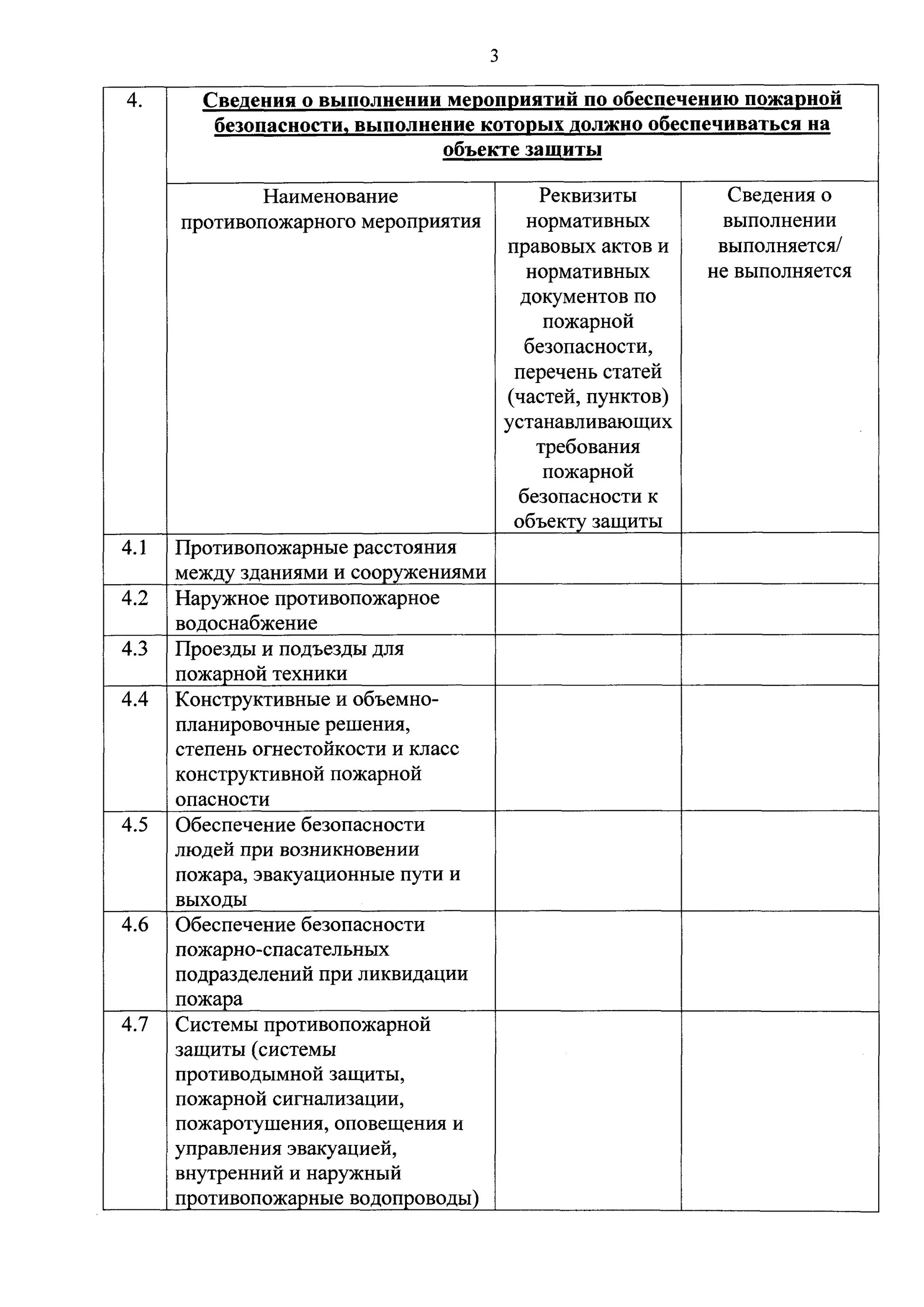 Приказ МЧС 171 декларации пожарной безопасности. Приказ МЧС 171 декларации пожарной безопасности приложение 1. Форма пожарной декларации по приказу МЧС 171 от 16.03.2020. Приказ 171 по декларации пожарной безопасности образец. Приказ мчс о пожарной безопасности