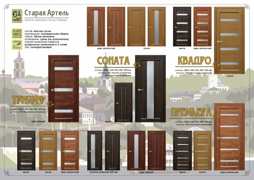 Старая Артель. Двери Старая Артель. Артель дверь межкомнатная. Фабрика Старая Артель. Артель двери