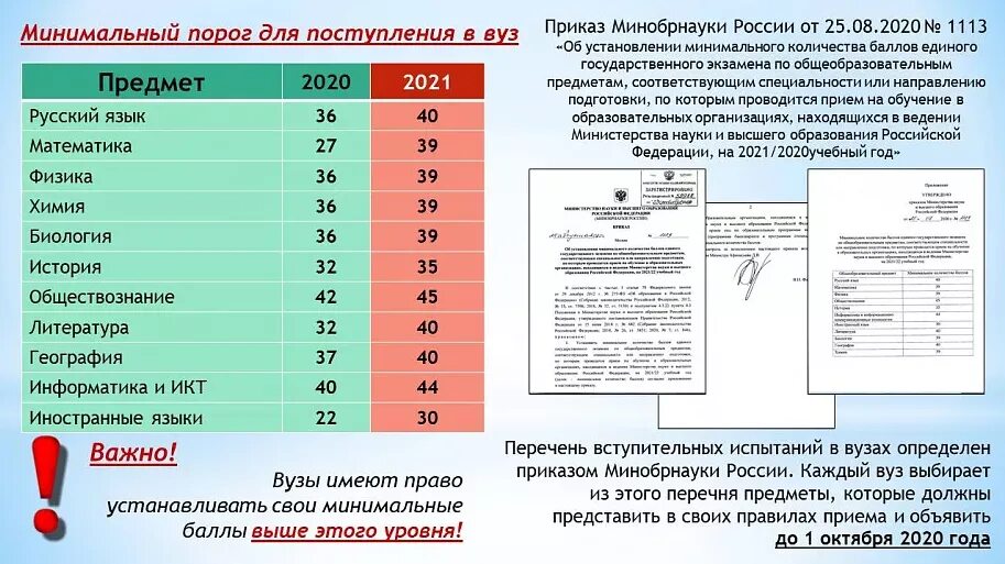 Проходной балл по русскому языку ЕГЭ для поступления в вуз. Проходной балл ЕГЭ 2021. Баллы ЕГЭ для поступления в вузы 2021. Минимальные баллы ЕГЭ 2021 для поступления в вузы.