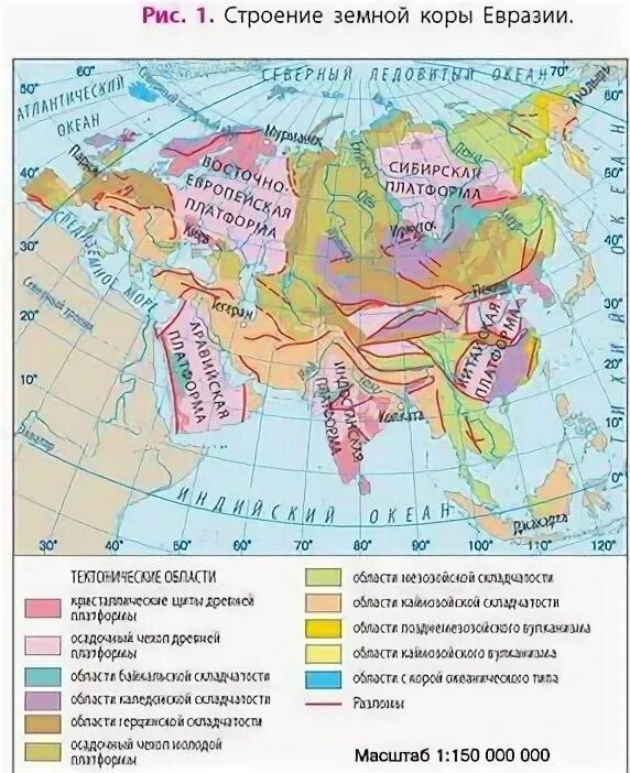 Какими полезными ископаемыми богаты недра евразии. Тектоническая структура рельеф Евразии. Тектоническая карта Евразии. Карта платформ земной коры Евразии.