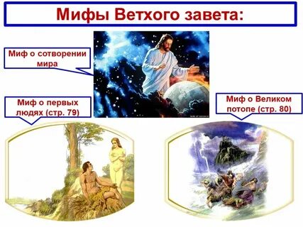 Мифы ветхого завета 5 класс