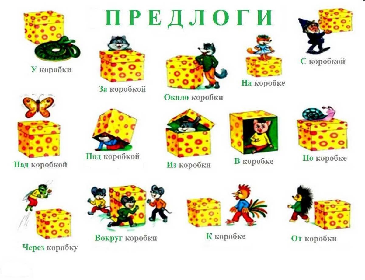 Предлог в дальнейшем. Предлоги для детей. предлоги для детей в картинках. предлоги для детей дошкольников. рисунки предлогов.