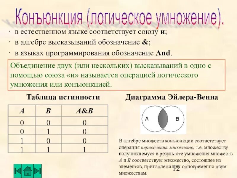 Логическое умножение (конъюнкция, операция или):. Таблица истинности конъюнкции. Таблица конъюнкции. Таблица конъюнкции Информатика. Таблица операций конъюнкция