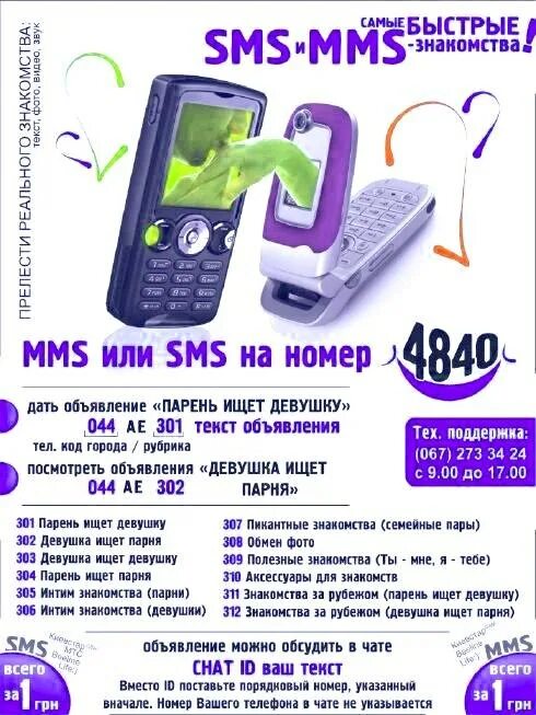 Знакомства через телефон по смс. Номер смс познакомиться. Номер телефона для встреч. SMS В 2000. Скоростные смс.