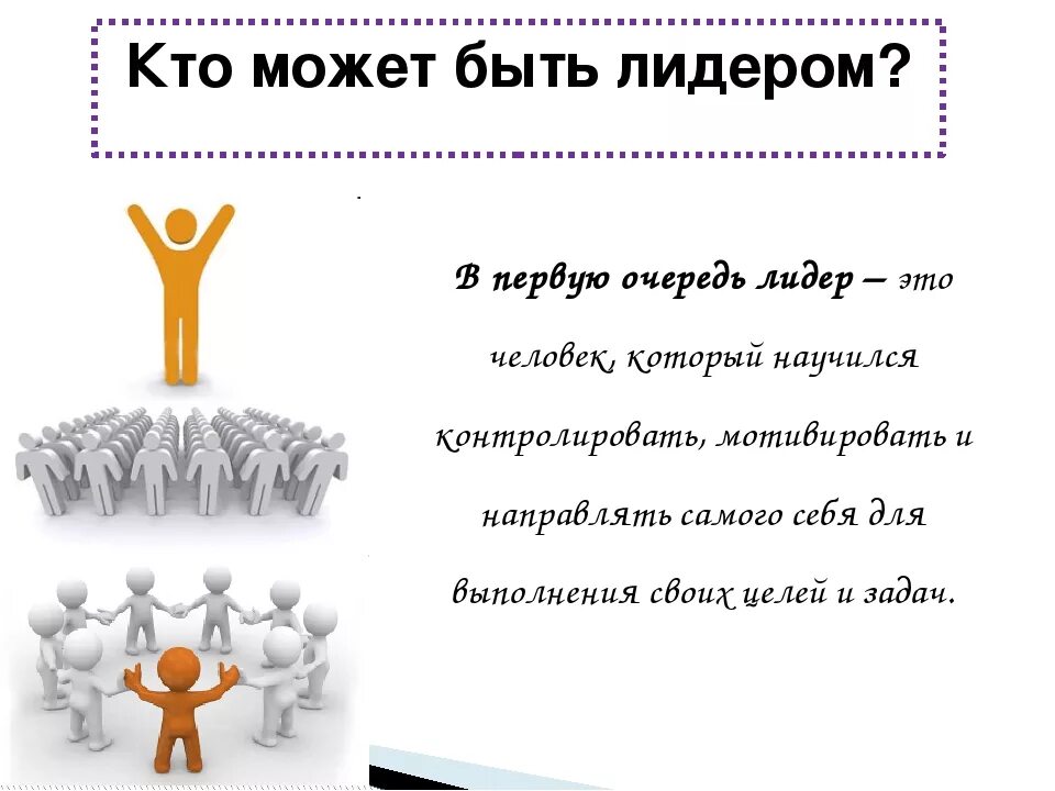 Лидер группы характеристика. Лидер. Кто такой Лидер. Кто такое лидерство. Схема - кто может быть лидером.