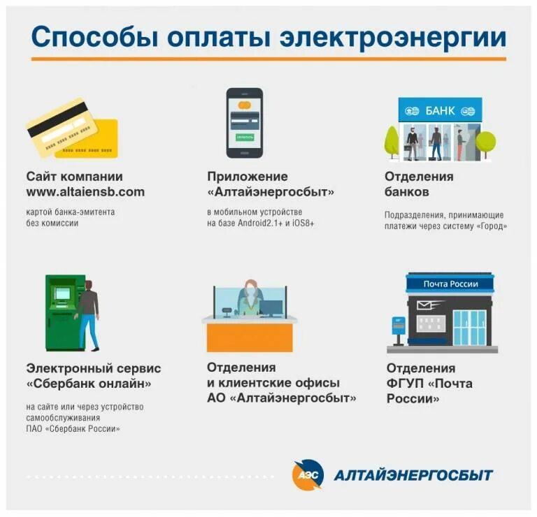 Оплатить электроэнергию мосэнергосбыт. Мосэнергосбыт мобильное приложение. Мосэнергосбыт лого. Оплата мосэнергосбыт. Как правильно оплатить за воду через онлайн сбербанк.